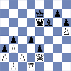 Moll - Proudian (Chess.com INT, 2020)