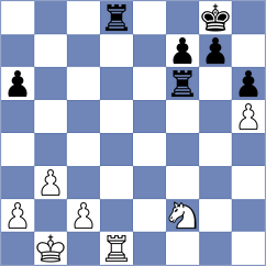 Kusluvan - Guz (chess.com INT, 2021)