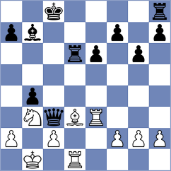 Mustafayev - Gonzalez Zamora (chess.com INT, 2023)