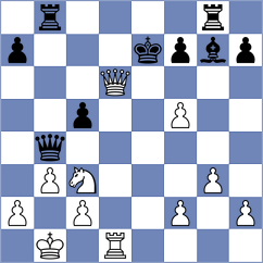 Niemann - Bernadskiy (chess.com INT, 2024)