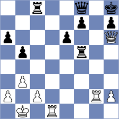 Dixit - Djordjevic (chess.com INT, 2020)