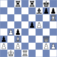 Jamshidi - Milanovic (Chess.com INT, 2018)