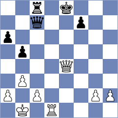 Shirov - Silvestre (chess.com INT, 2024)