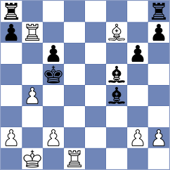 Shuvalov - Deveci (chess.com INT, 2023)