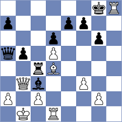 Dos Santos - Broca Jimenez (chess.com INT, 2023)