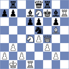 Csonka - Ronka (chess.com INT, 2021)