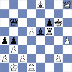 Guerra Mendez - Bournel (chess.com INT, 2023)