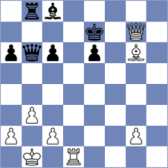 Keller - Fishbein (chess.com INT, 2024)