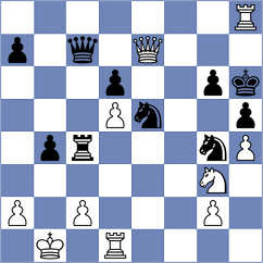 Khairallah - Salih (Chess.com INT, 2021)