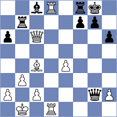 Zhigalko - Karaoglan (chess.com INT, 2023)