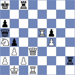 Gomez Garrido - Jumanov (Chess.com INT, 2020)