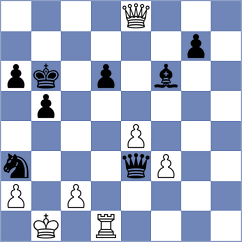 Adam - Nguyen (Chess.com INT, 2021)