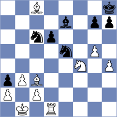 Erdogdu - Rodchenkov (Chess.com INT, 2021)