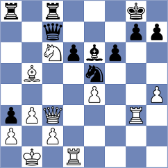 Poobesh Anand - Leschinsky (chess.com INT, 2022)
