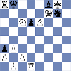 Wantiez - Marin Ramirez (Chess.com INT, 2020)