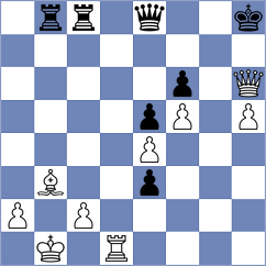 Vidruska - Sahil (chess.com INT, 2021)