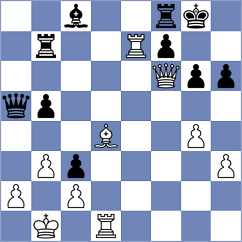 Madaminov - Drogovoz (chess.com INT, 2021)