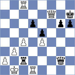Tokhirjonova - Meduri (chess.com INT, 2024)