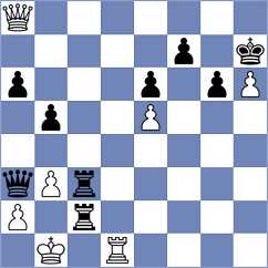 Toncheva - Erdogdu (chess.com INT, 2023)