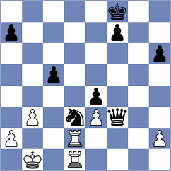 Jian - Prohaszka (chess.com INT, 2024)