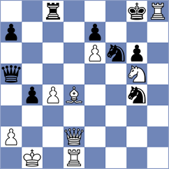 Fernandez - Gulamirian (chess.com INT, 2023)