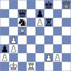 Biriukov - Chernov (chess.com INT, 2024)