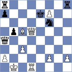 Arencibia - Schmakel (chess.com INT, 2024)