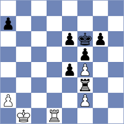 Shyam - Tan (chess.com INT, 2023)