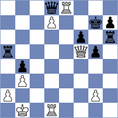 Ter Sahakyan - Koutlas (chess.com INT, 2024)
