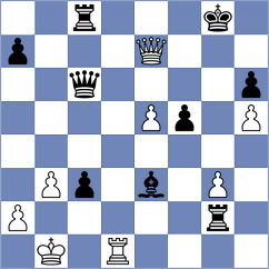 Chabris - Curtis (chess.com INT, 2024)