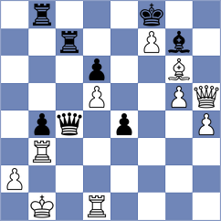 Jakubowski - Indjic (chess.com INT, 2024)