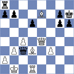 Meruga - Quparadze (Chess.com INT, 2020)