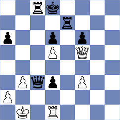 Toktomushev - To (chess.com INT, 2024)