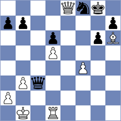 Grandelius - Domingo Nunez (chess.com INT, 2023)