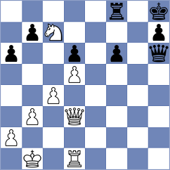 Shevtchenko - Guimaraes (chess.com INT, 2021)