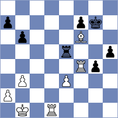 Sahakyan - Iturrizaga Bonelli (chess.com INT, 2024)