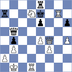 Mammadzada - Kornev (chess.com INT, 2024)