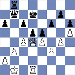 Koscielski - Kiseleva (Chess.com INT, 2020)