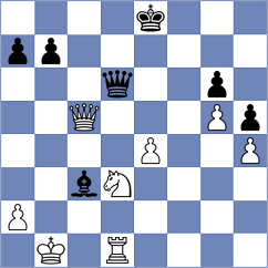 Djordjevic - Arngrimsson (chess.com INT, 2022)