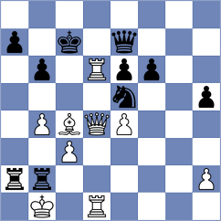 Xu - Tarhan (chess.com INT, 2024)