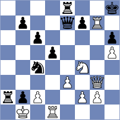 Deepan Chakkravarthy - Spata (chess.com INT, 2021)