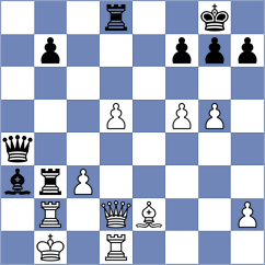 Duda - Erigaisi (chess.com INT, 2024)