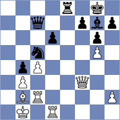 Jin - Wiebe (chess.com INT, 2020)