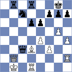 van den Brink - Caglar (chess.com INT, 2020)