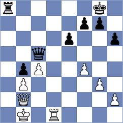 Makhija - Bayat (chess.com INT, 2022)