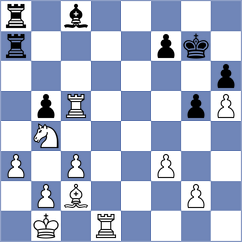 Brilej - Laith (Chess.com INT, 2020)