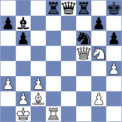 Ibarra Jerez - Popov (chess.com INT, 2023)