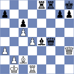Chandra - Pragnya H G (FIDE Online Arena INT, 2024)