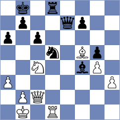 Zubritskiy - Valgmae (chess.com INT, 2023)