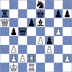 Horak - Uz (chess.com INT, 2024)